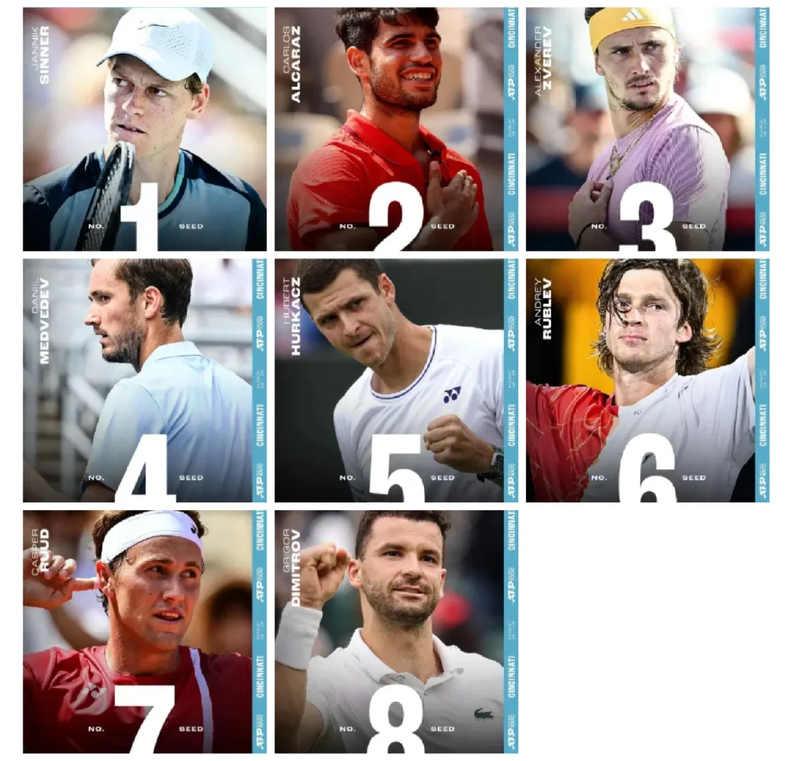 ATP1000辛辛那提大师赛本周开打