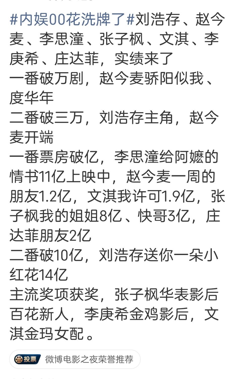 刘浩存主角她主角二番虽然花式赢笑，但是，还是摆脱不了谋女郎智齿，一番全普，爆的都