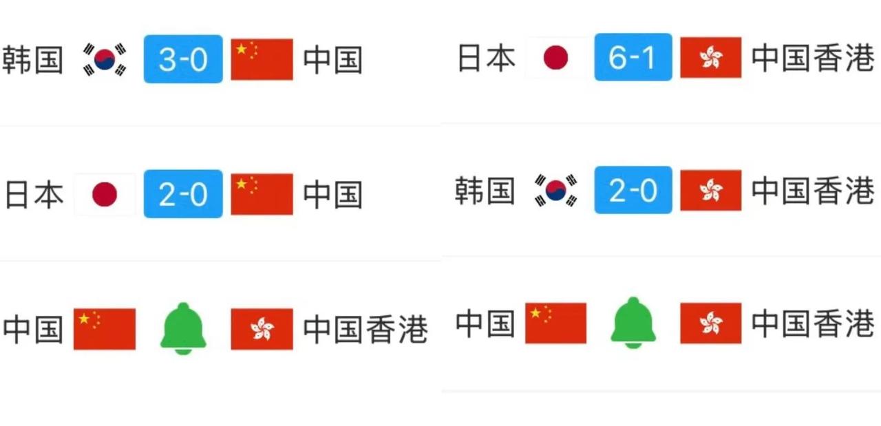 国足能够守住底裤？
东亚杯，国足0-3不敌韩国，0-2不敌日本
中国香港1-6不