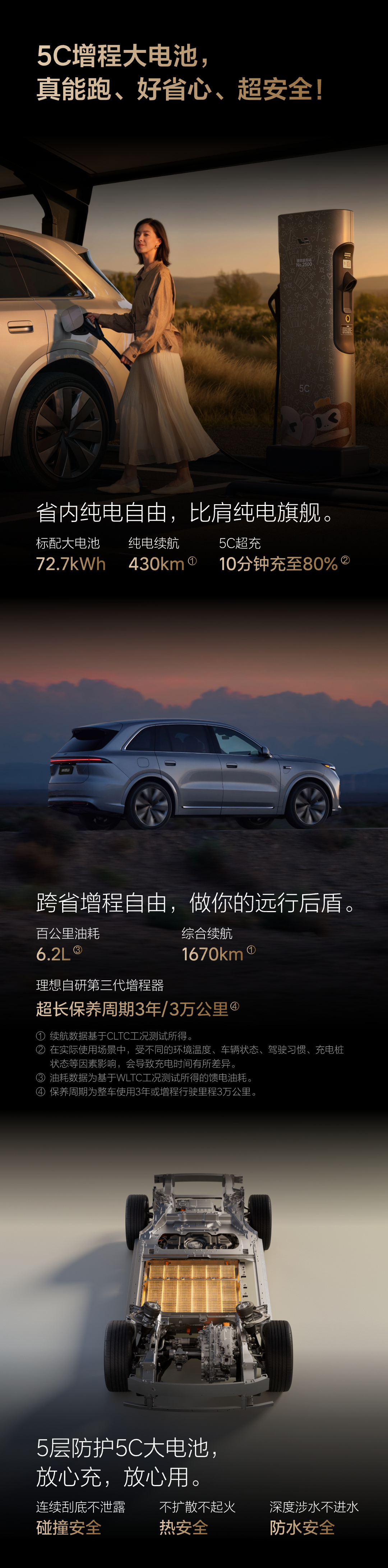 理想L8发布会全新理想L8正式发布！L8 Ultra 35.98万，L8 Liv