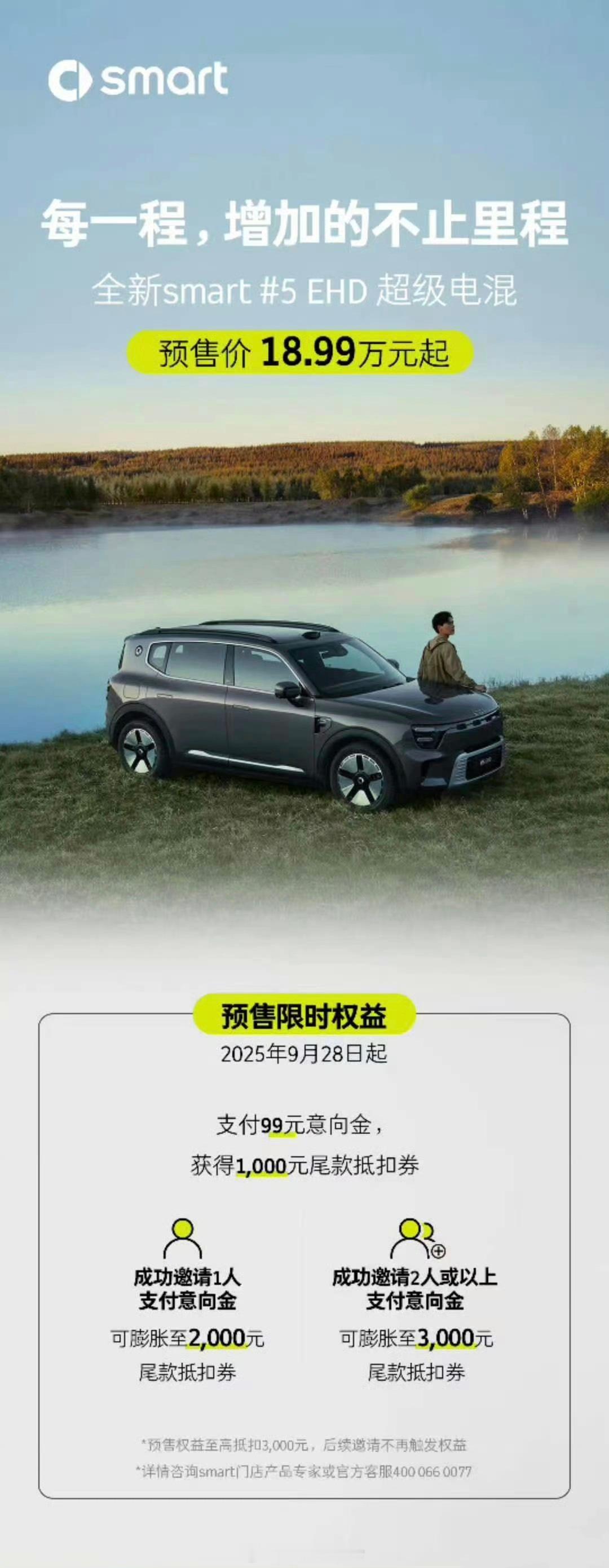 smart精灵5号EHD预售价公布，18.99w起，至高可享3000元膨胀金政策