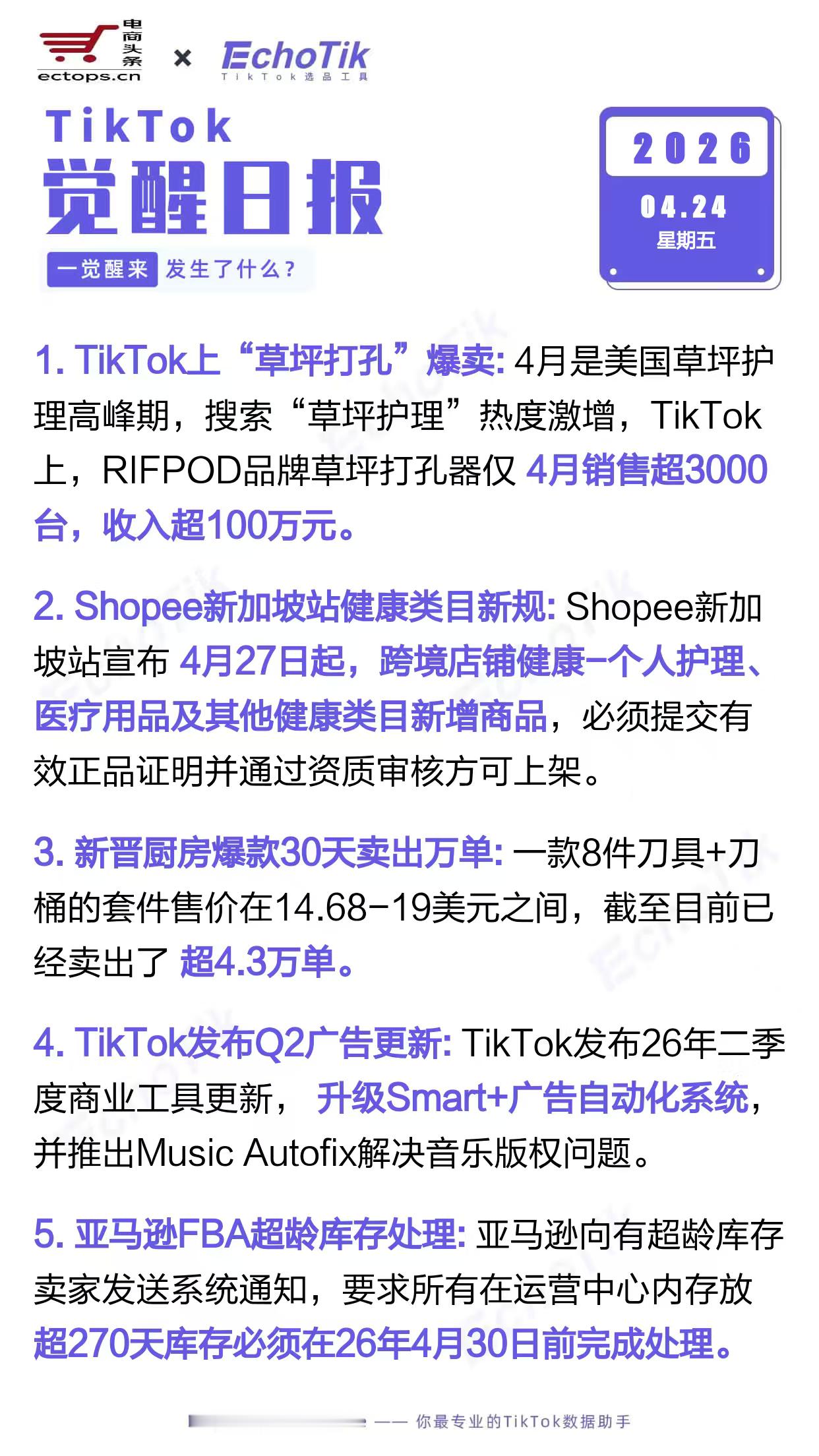 TikTok跨境电商日报 2026-04-241. TikTok上“草坪打孔”爆