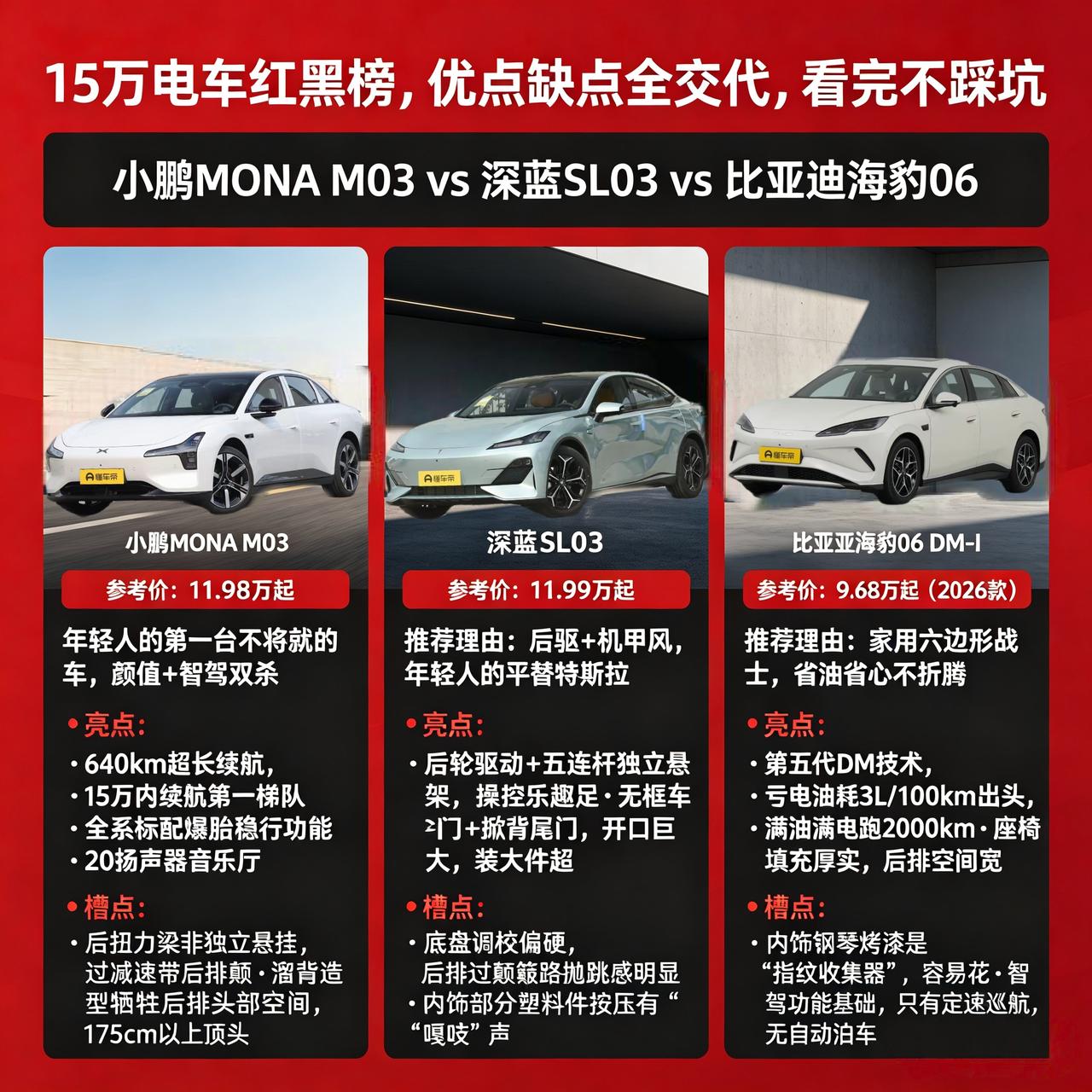 周末陪表妹看了一圈15万电车，Model 3直接被pass，这3台国产车谁更“良