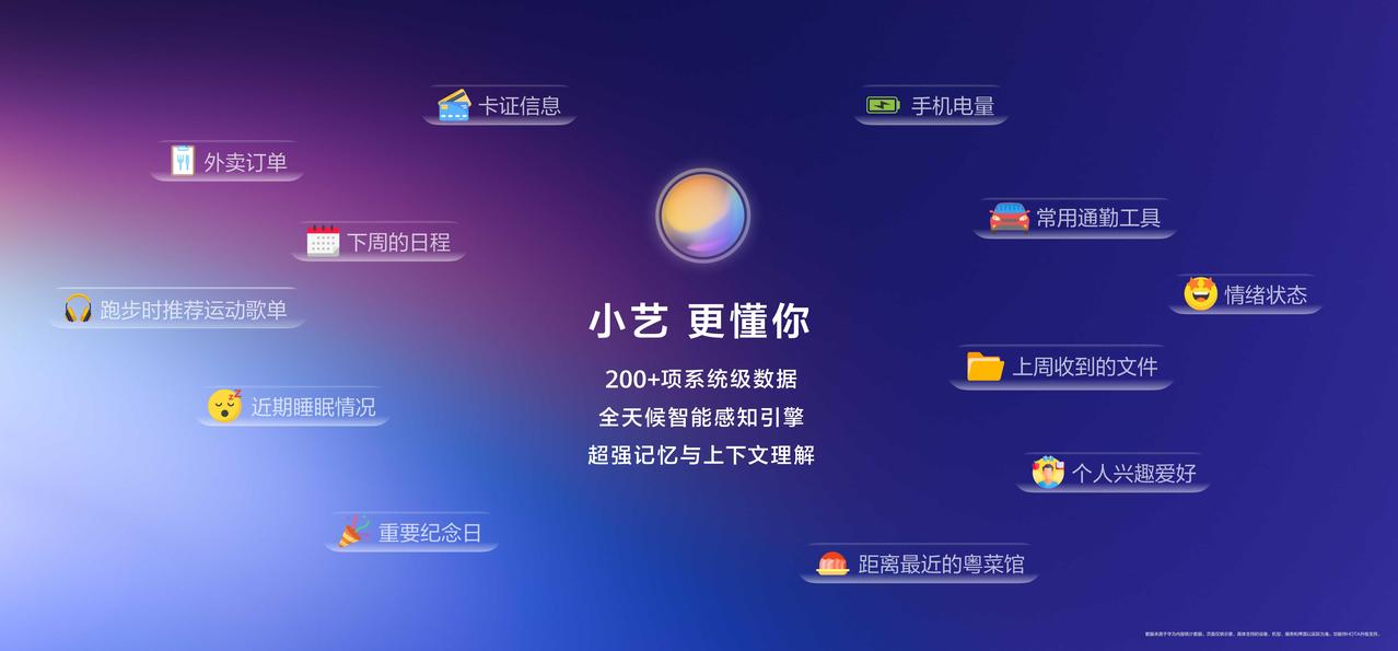 2026圆满收官，让更多人更加清晰见证了鸿蒙这几年的生态迭代进。整体生态已经从早
