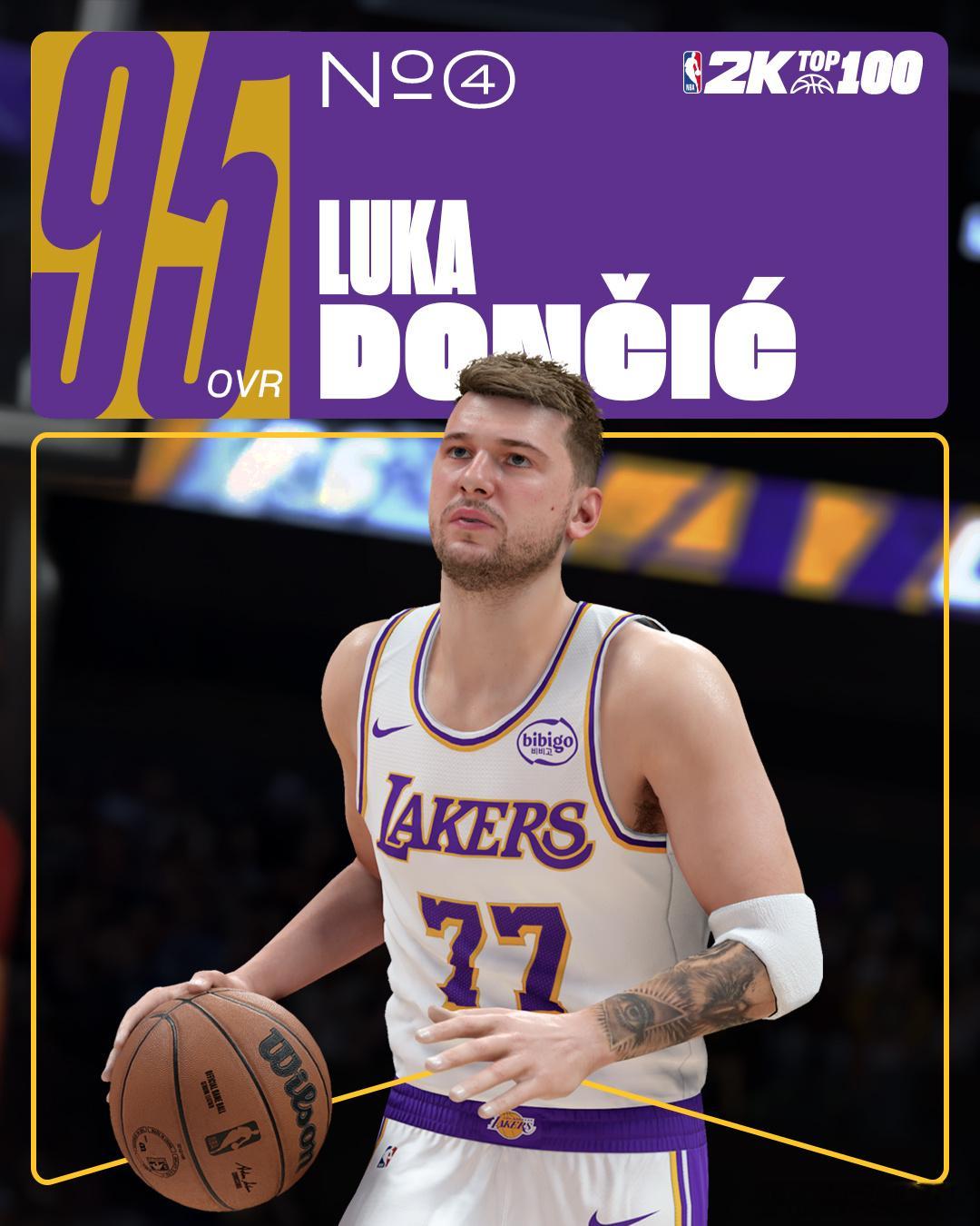 Luka Magic🔮东契奇2K26能力值为95 ​​​