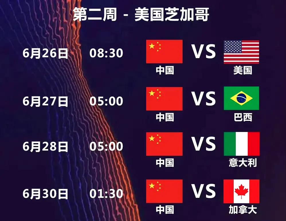 中国男排从明天开始将进入世联赛第二站的比赛，他们依次会和美国，巴西，意大利和加拿