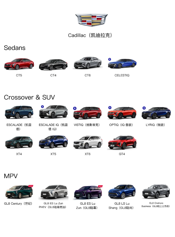 陈仔看车 GMC汽车集团｜快速看懂四大品牌汽车小科普 汽车小知识 汽车知识分享 