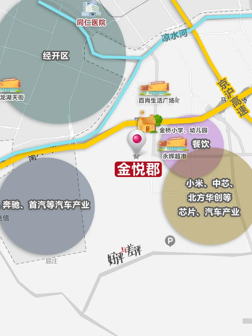 亦庄黄金区位，4.3w准现房你心动吗？