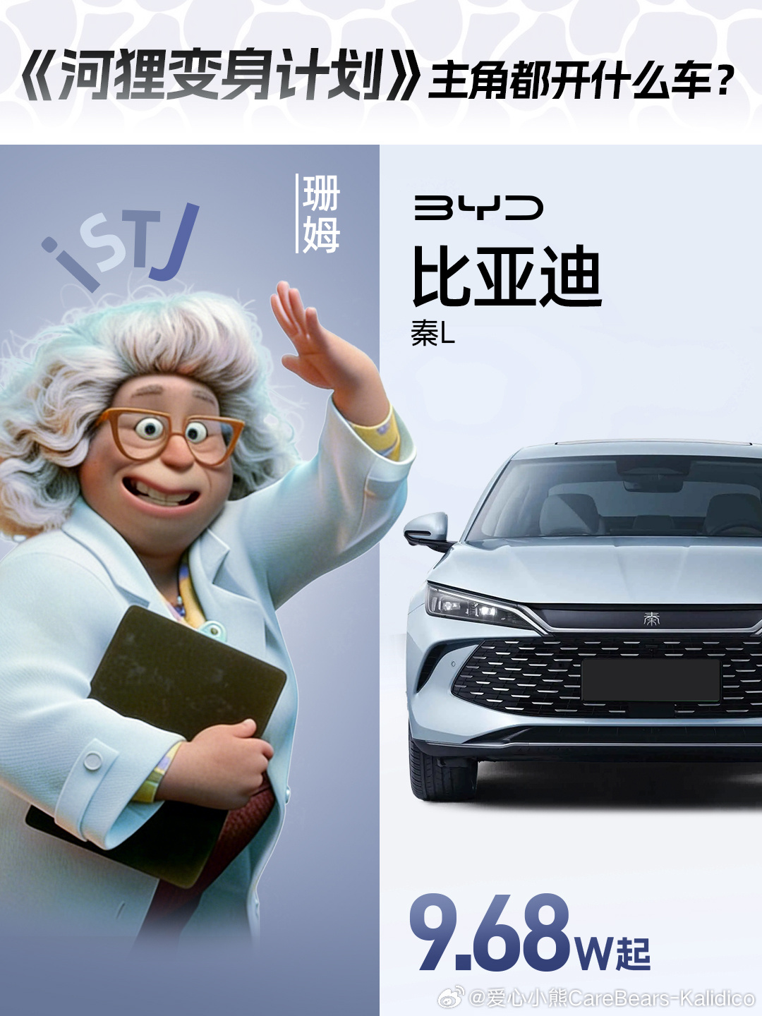 梅宝isfp：荣威i6  预估：7-10万· 乔治 enfj：荣威M7   8.