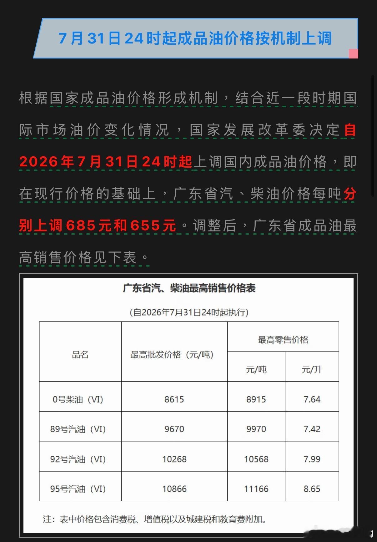 好久没加油了，据说今晚0点油价又要涨，趁着涨价前把油箱灌满！ 油价