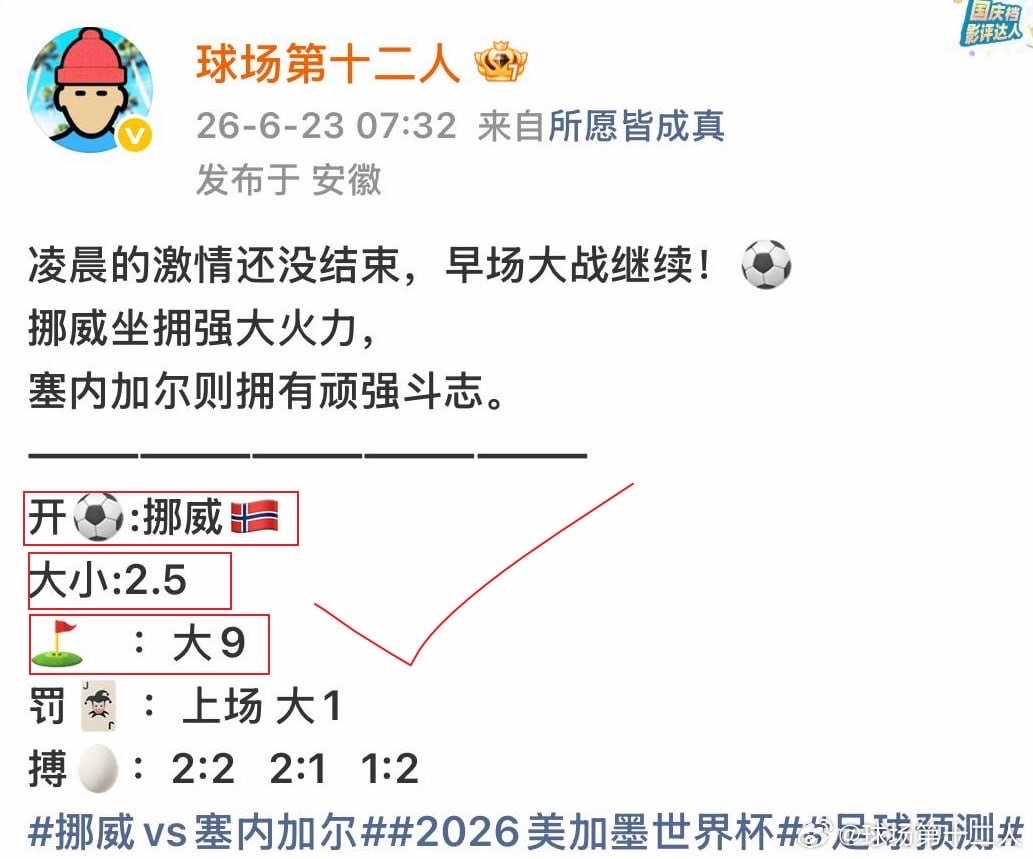 最终，挪威3-2击败塞内加尔，提前一轮小组出线，末轮将与法国￼争夺小组第一了解方