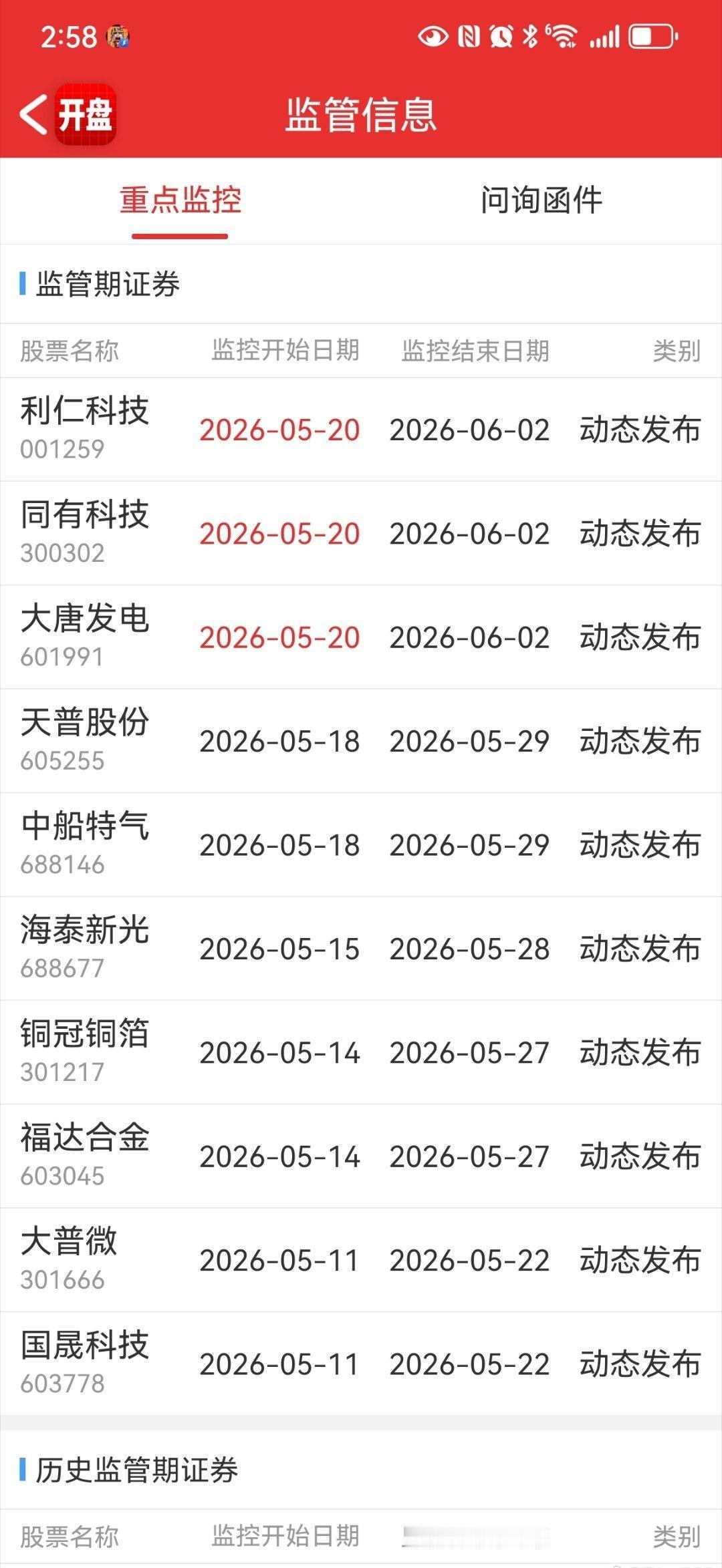 同样进监管小黑屋，，别人家的老婆好，，，（家里面有防🥚衣） ​​​