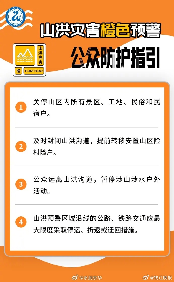 【北京紧急通知：非必要不外出，非必要不要求到岗上班】#针对北京河北启动国家救灾应