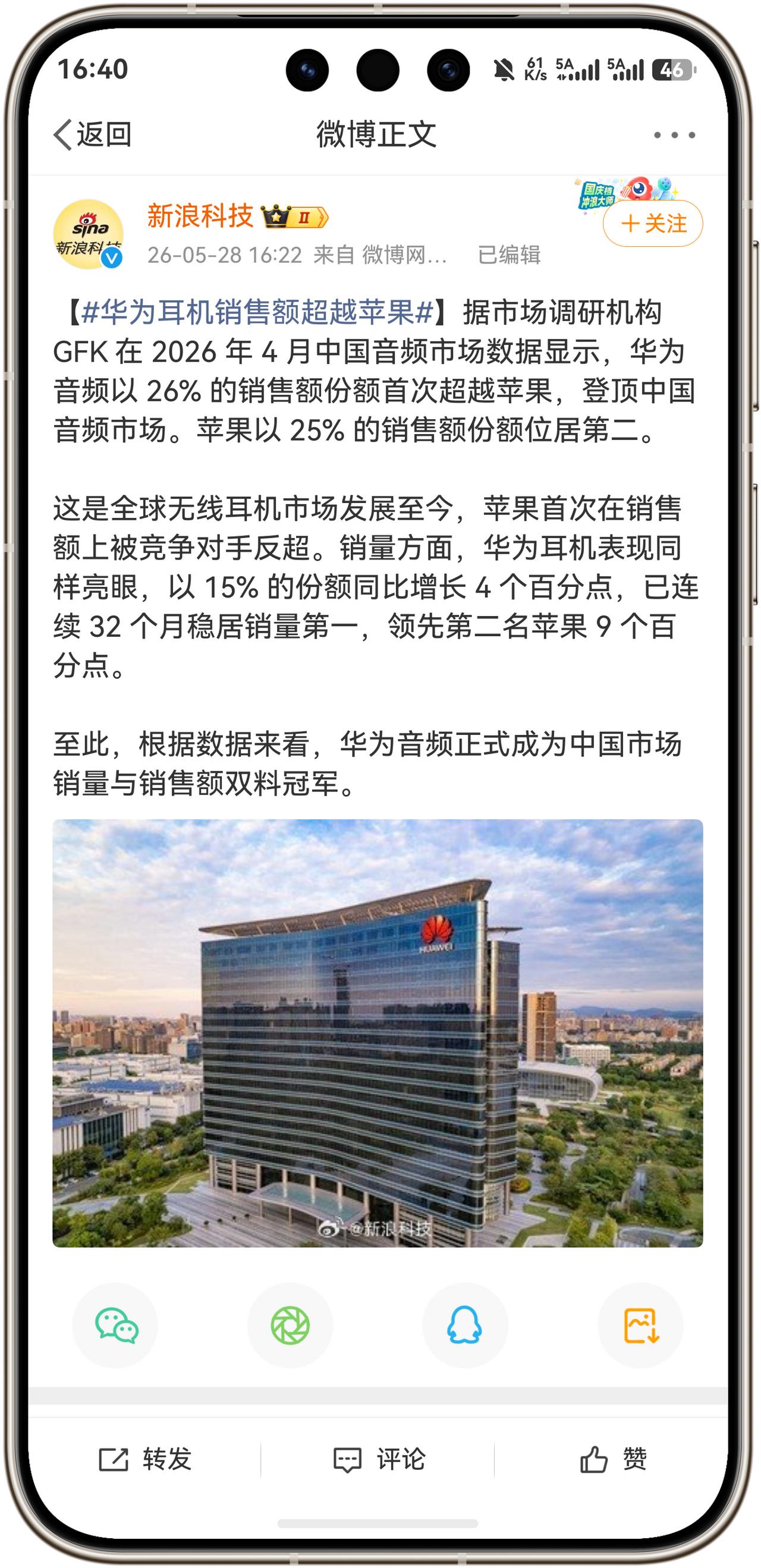 好消息！华为耳机销售额超越苹果！据市场调研机构 GFK 在 2026 年 4 月
