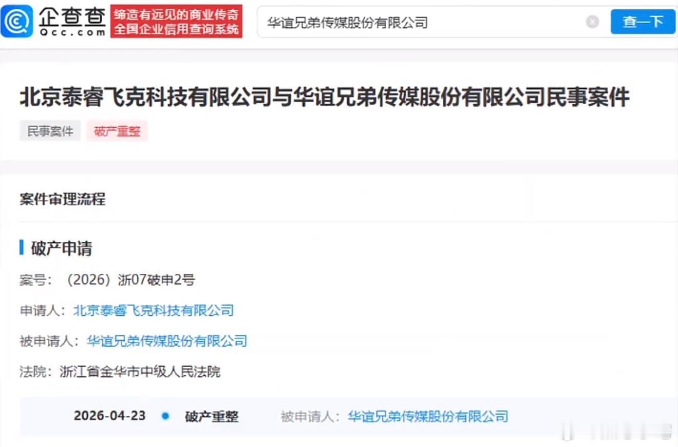 华谊兄弟被申请破产重整现在一个破产重整，一个变卖家产，有内容没跟上时代的原因。当