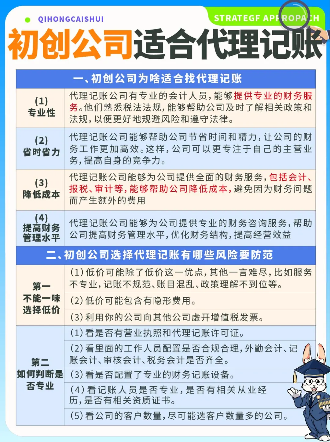 为什么初创公司适合财务代理记账❓