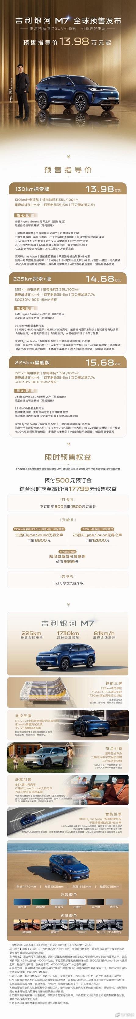 吉利银河 M9，吉利 SUV 大旗舰，爆款全尺寸 SUV。前两天吉利银河又预售了