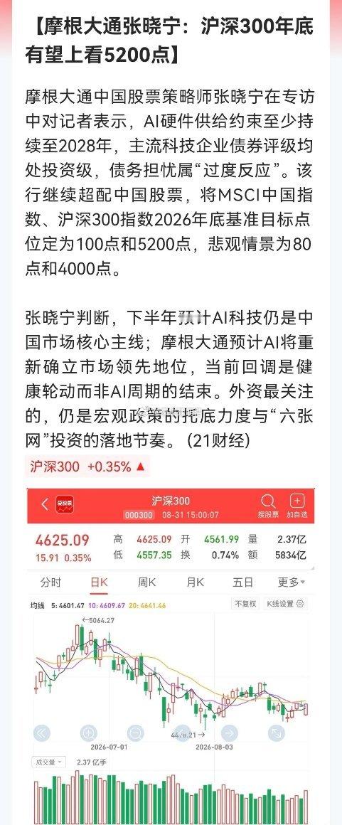 别被洗下车！摩根大通放话：沪深300年底看至5200点，AI回调是“黄金坑”……