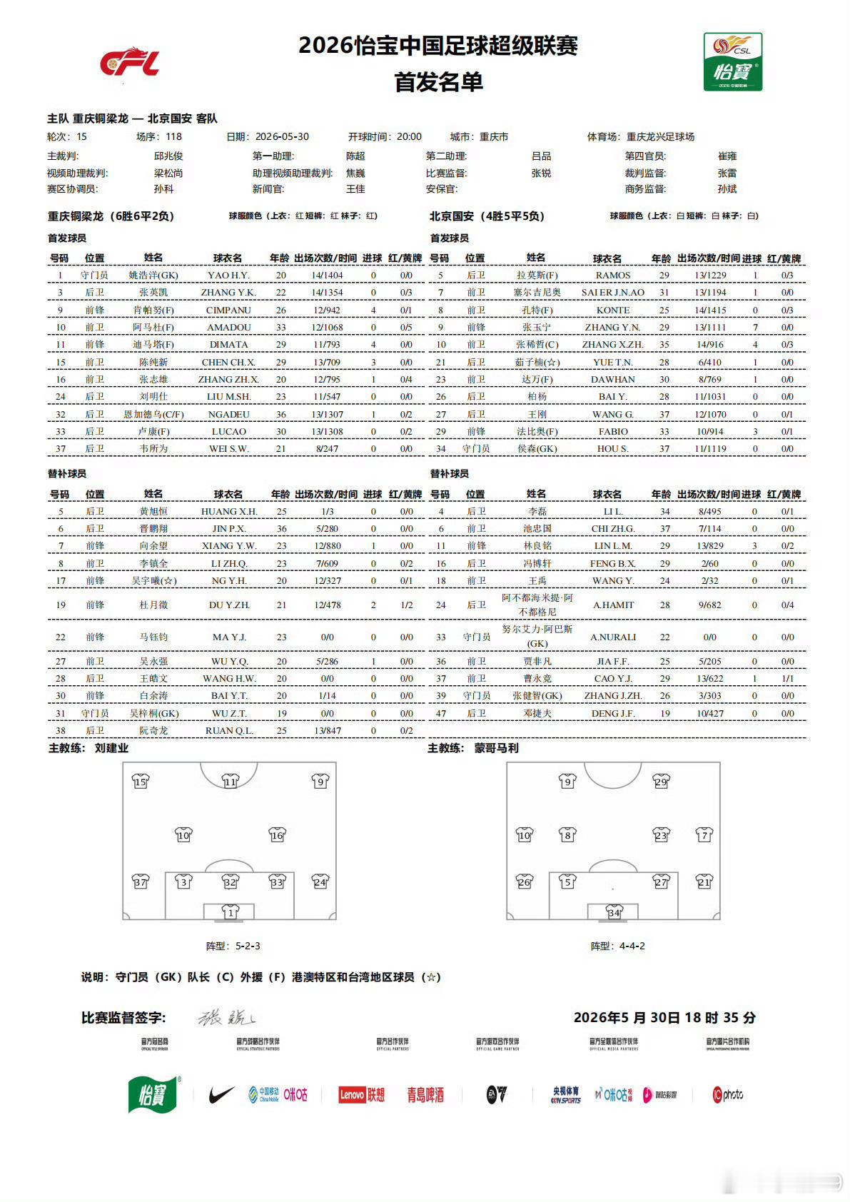 恩加德乌面对旧主。 