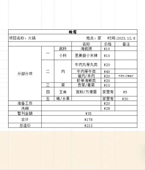 当工程师吃火锅时职业病突然来了 ​​​