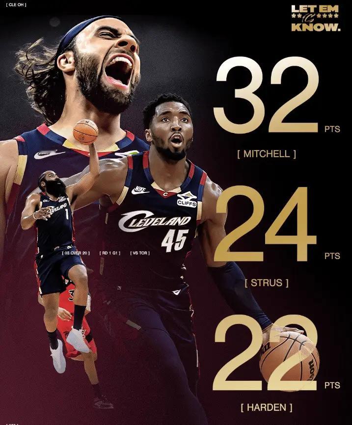 骑士G1三叉戟🔱克利夫兰骑士骑士米切尔哈登nba