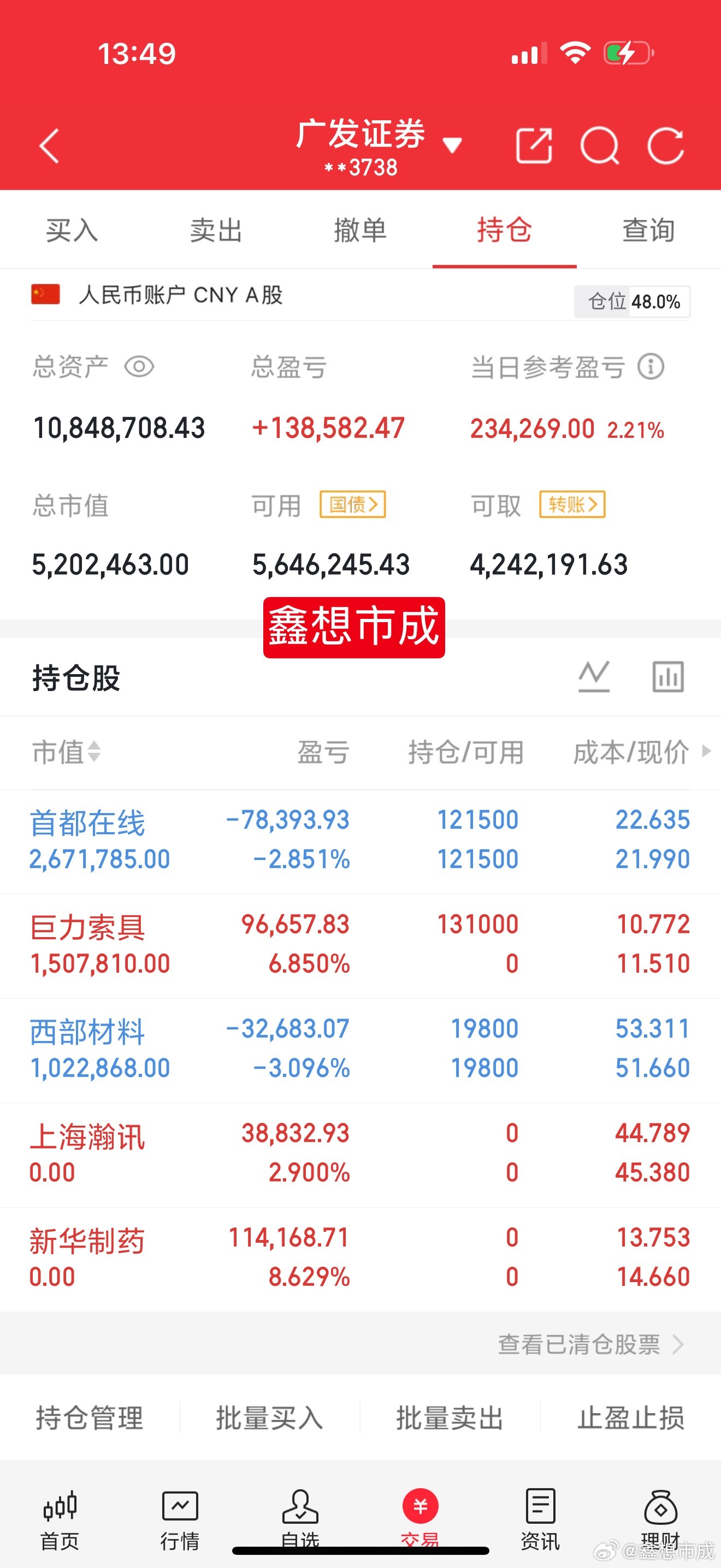 7月1日 不等收盘，直接公布！（拒绝马后炮）2026年100W新挑战(第127天