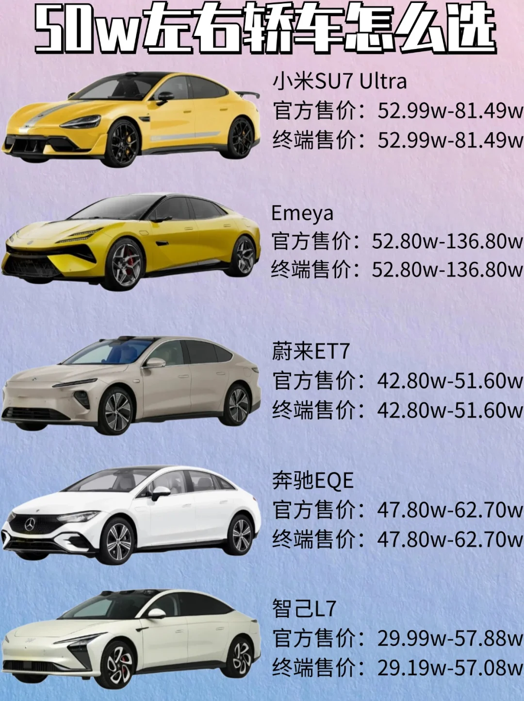 50w左右的轿车怎么选❓❓❓