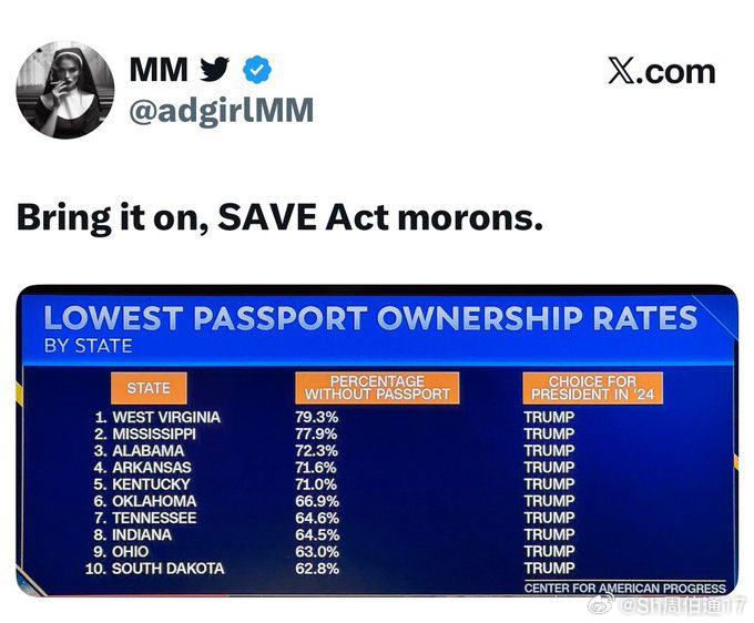 笨人总能想出笨办法2020年川普在台上，却坚称选举作假，因为他输了；2024年拜