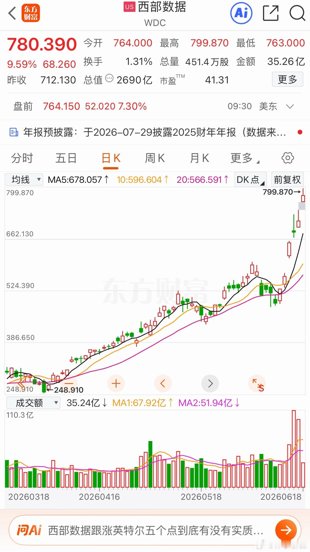 强者恒强存储还是牛涨到你无法想象