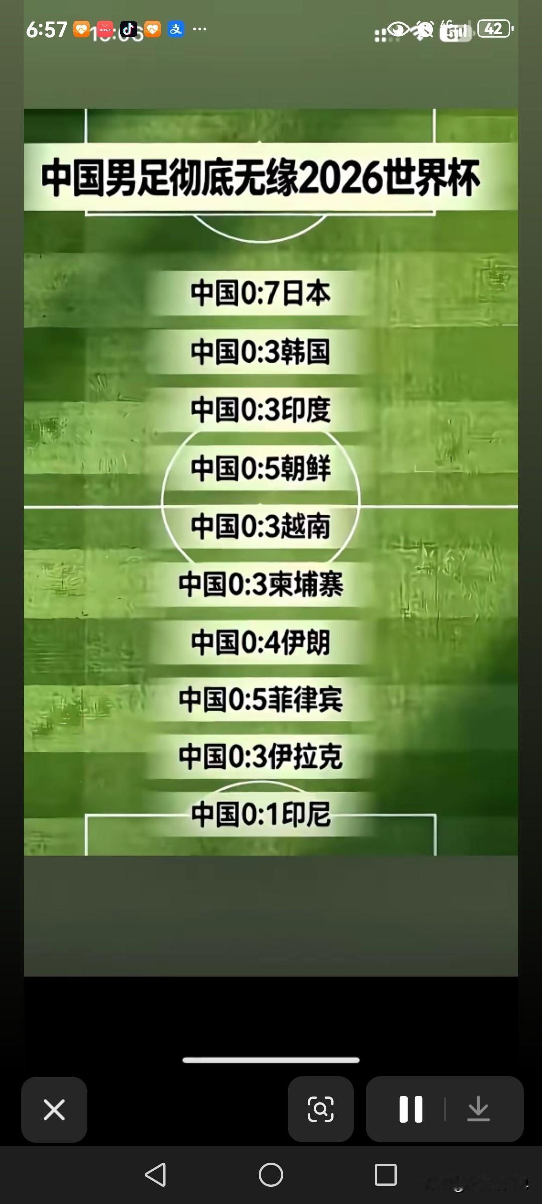 保持平常的心态，是最幸福的人！为了快乐，必须要向中国男足学习！
很多的人为了一个