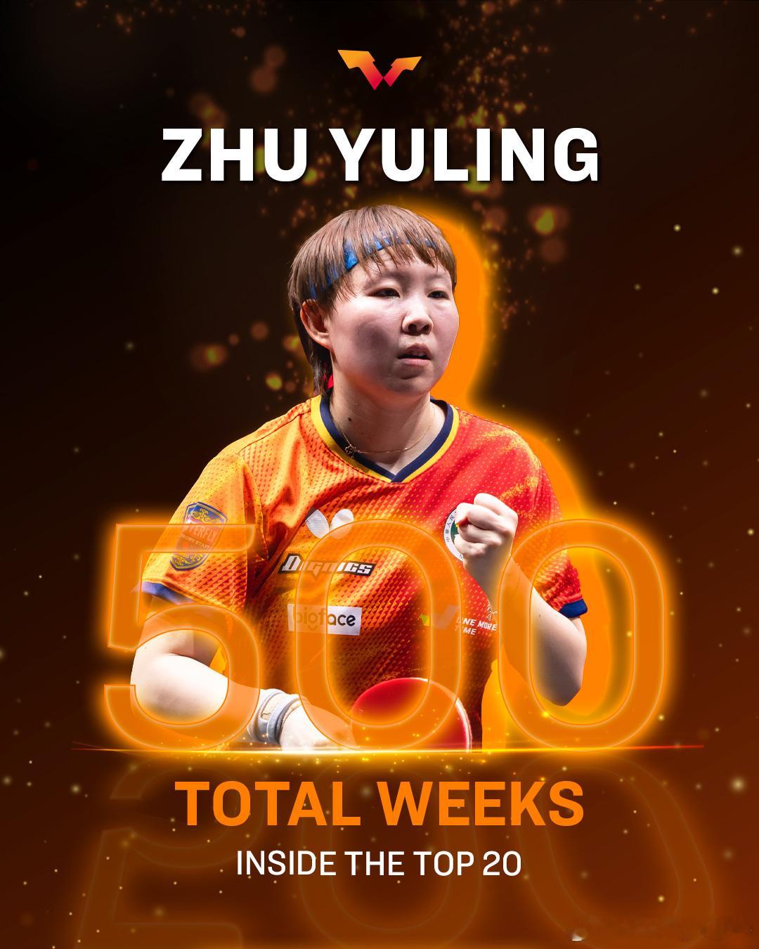 朱雨玲 累计5️⃣0️⃣0️⃣周 进入世界排名前20 