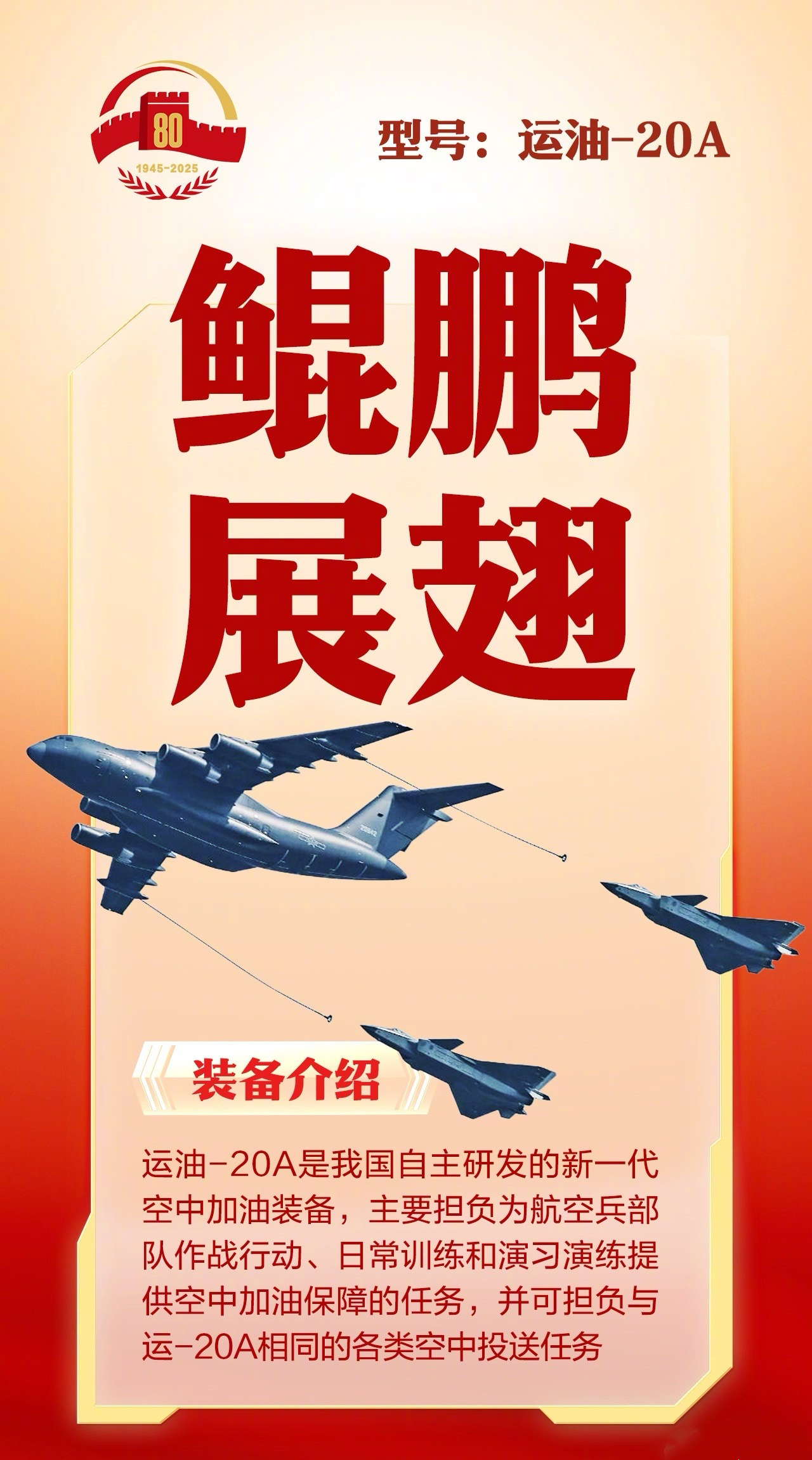 九三大阅兵之重装概述，表达方式尽量让军迷和小白都能一目了然。图1.昵称：黑妞。我