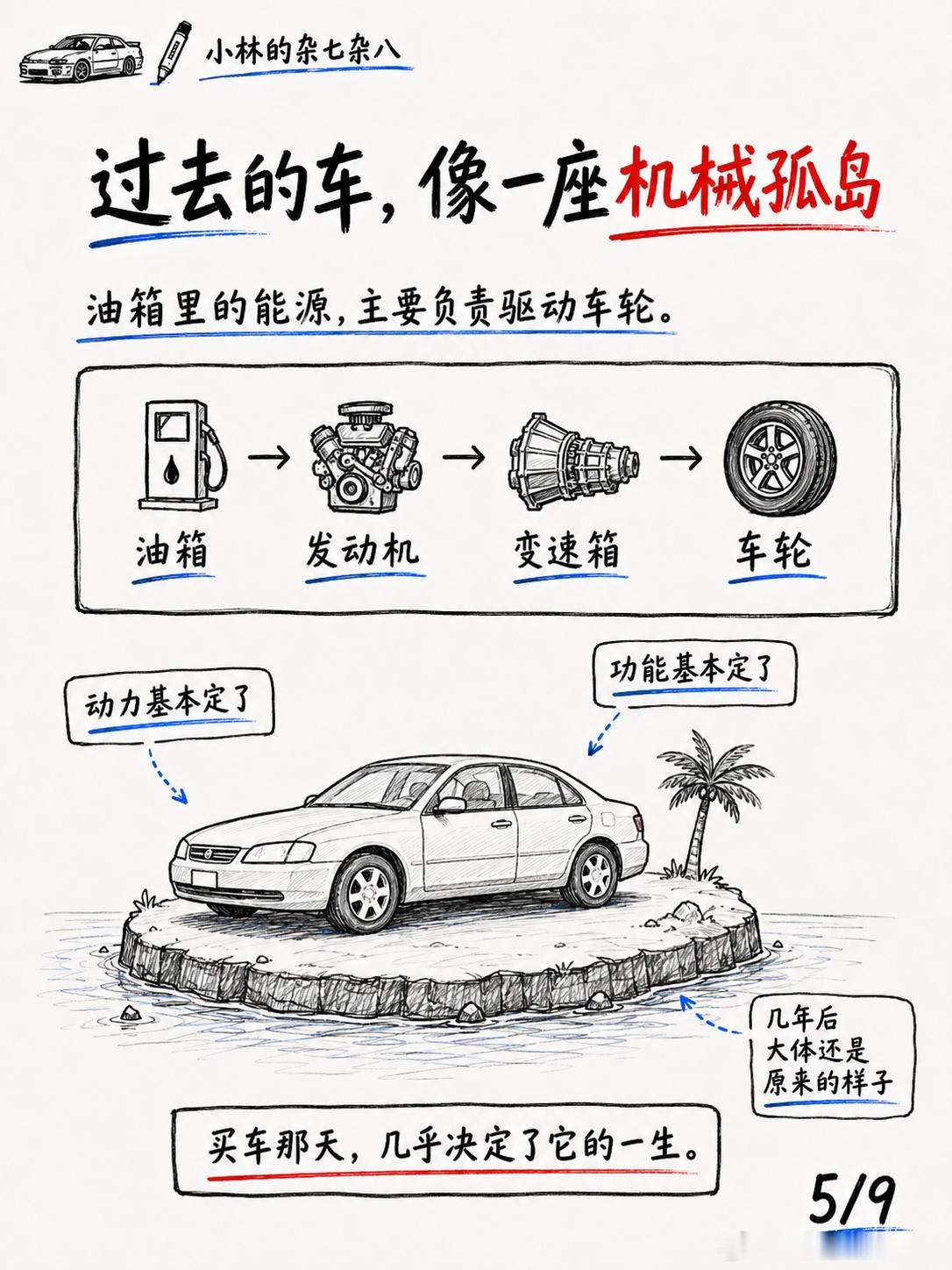 省钱是电动汽车最小的优点吗超级车主 省钱当然是电动汽车的优点。同样跑一百公里，电