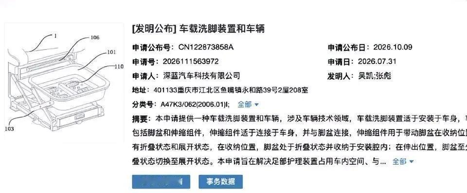 真的假的啊，车载洗脚盆都来了。

有很多朋友问，些东西真是车子需要的吗，或者说用