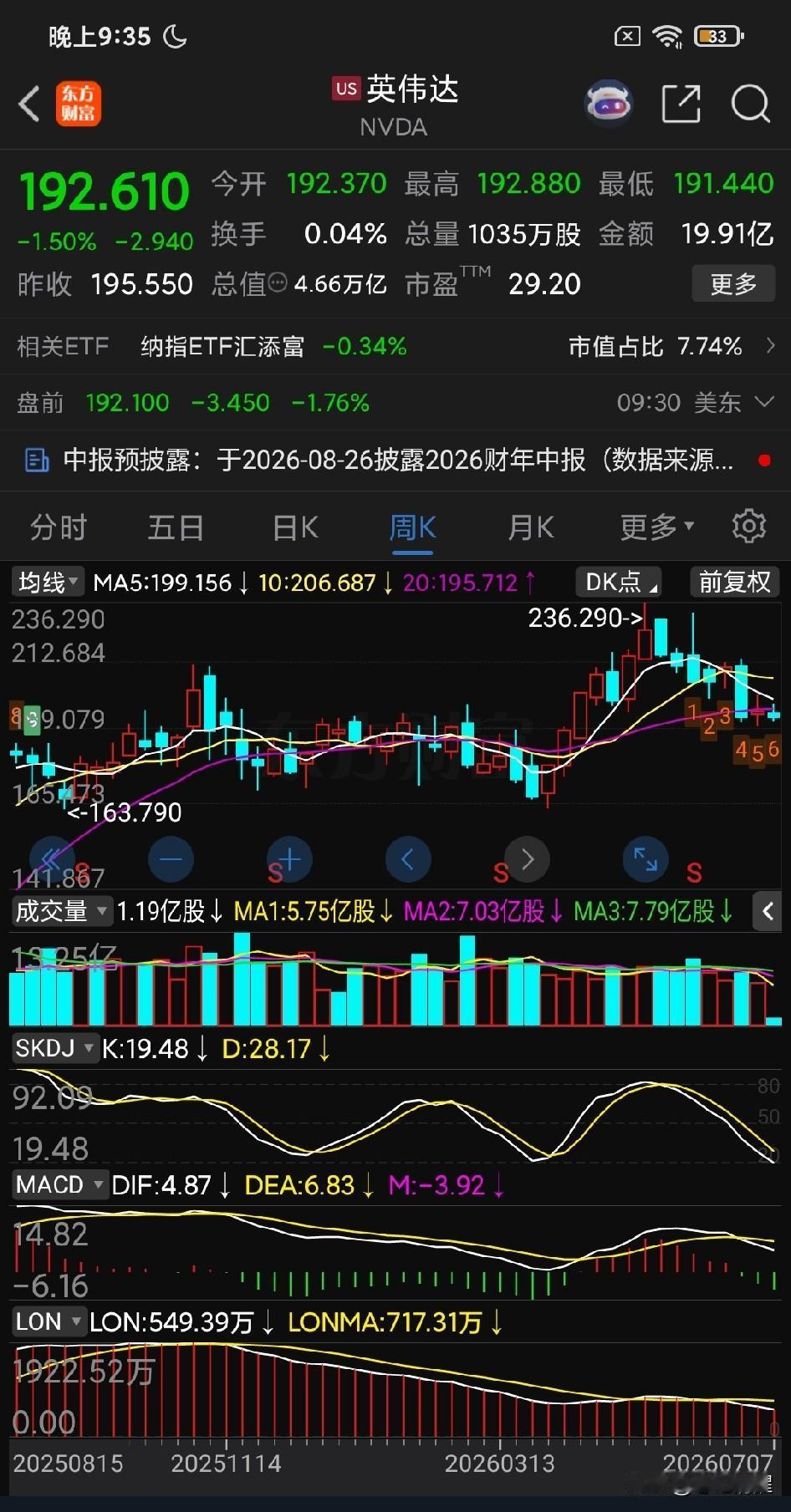 AI芯片算力行情可能彻底结束了！英伟达有很大概率就是下一代老登代表：硬科技老登之