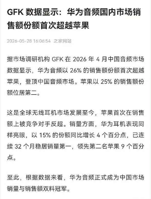 华为音频销售额份额首超苹果PChome 5月28日消息，全球知名市场调研机构GF