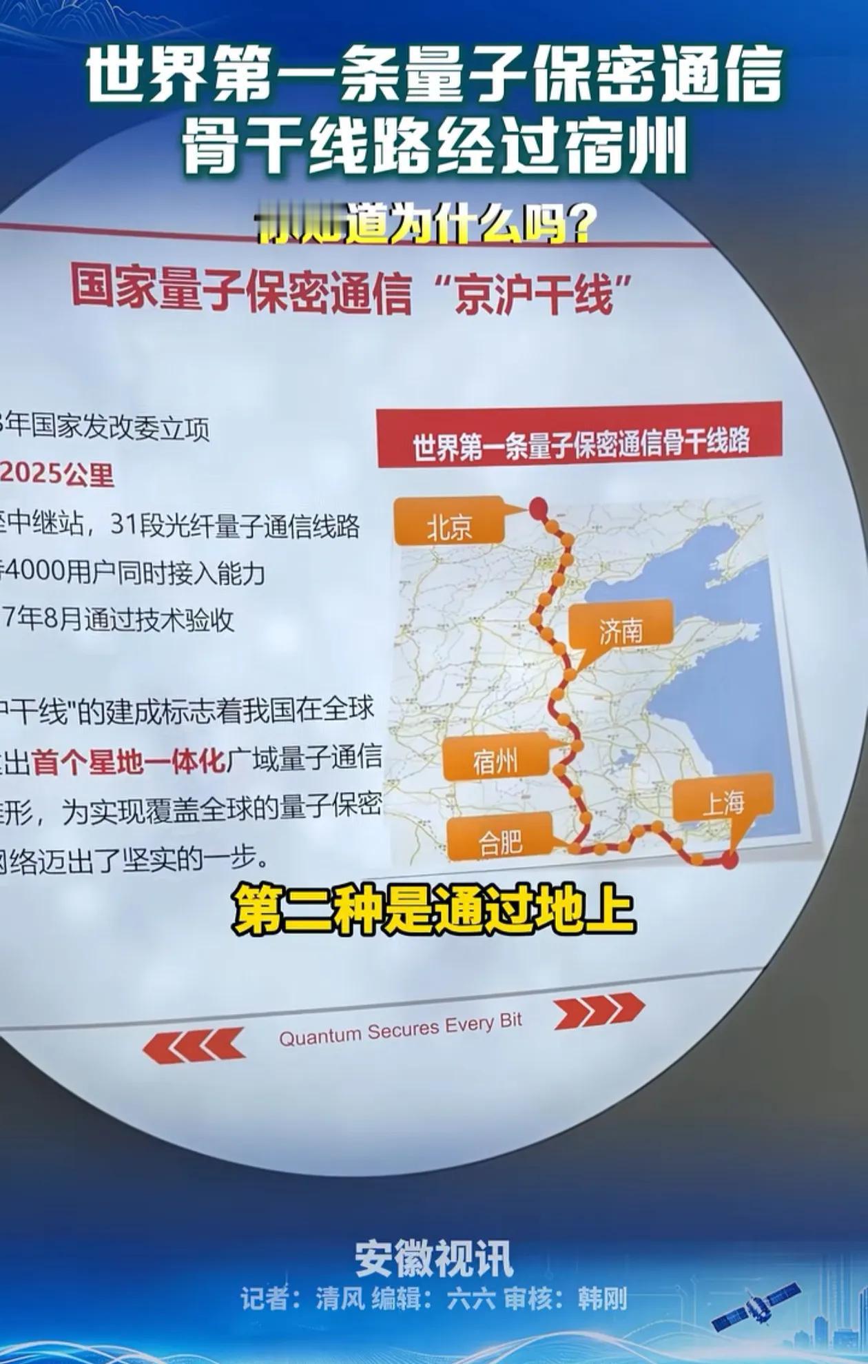 为什么绕过南京，宿州这小城市都有，南京这么大城市却没有，第一个量子保密通信骨干线