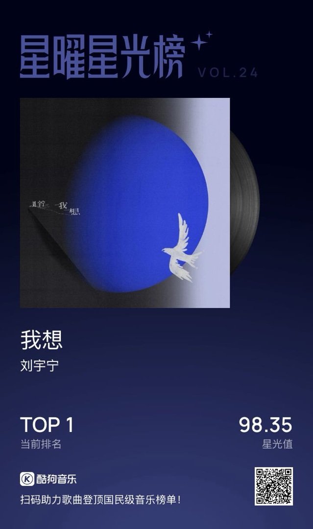 国民流行音乐实时风向标 网页链接