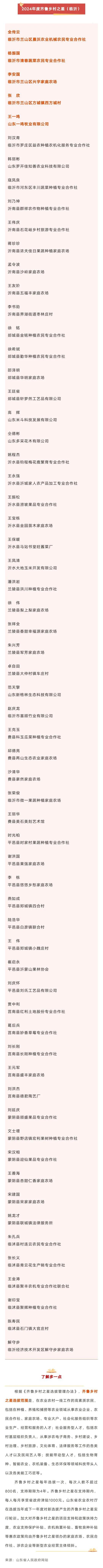 优秀！临沂63人上榜，兰山有5人！
