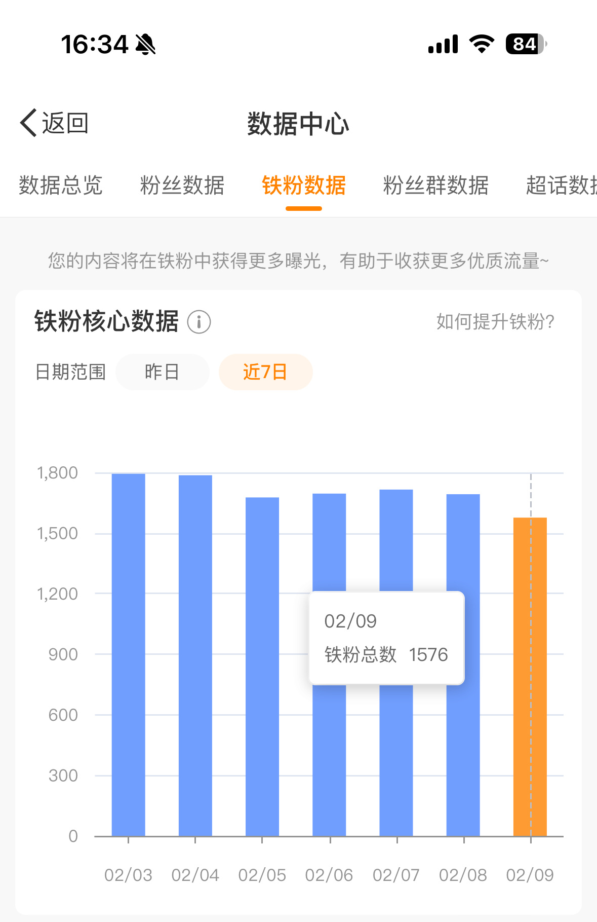 养个锤子 天天掉二千一直掉到一千五咱就是说能不能长点心我在想如果我摆烂会怎么样…