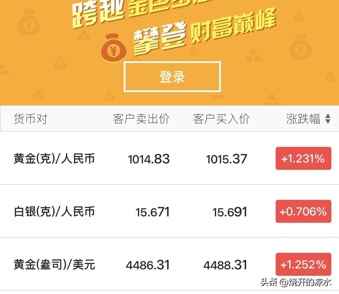 所有人都看不好你
可是偏偏你最争气
我们以为的终点
没想到只是你的起点
我空仓等