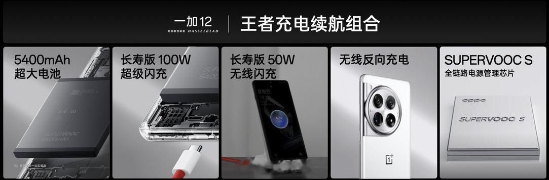 #一加12发布会# 一加12 无线反向充电有了！我对这个功能一直是爱的 ​​​