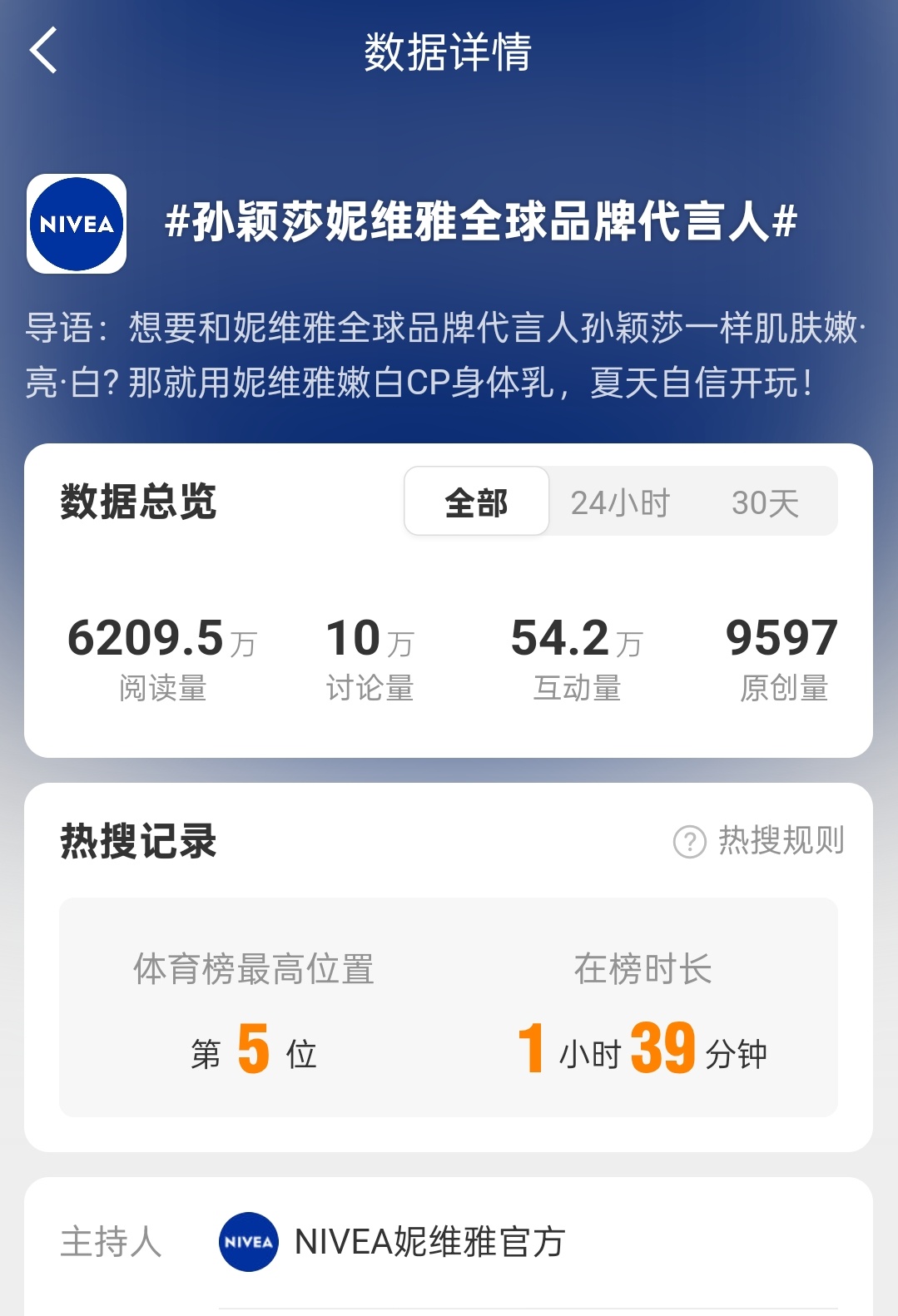 孙颖莎妮维雅全球品牌代言人破万就差四百多，都来发