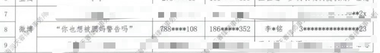 你司明明已告嘿并掌握朱志鑫大芬的个人信息，为什么不拉嘿此人的高会和所有身份信息❓