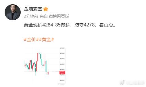 好运来的如此之快，三分钟就止盈了[流鼻血]，入袋了朋友们！金价黄金全球市场杀跌 