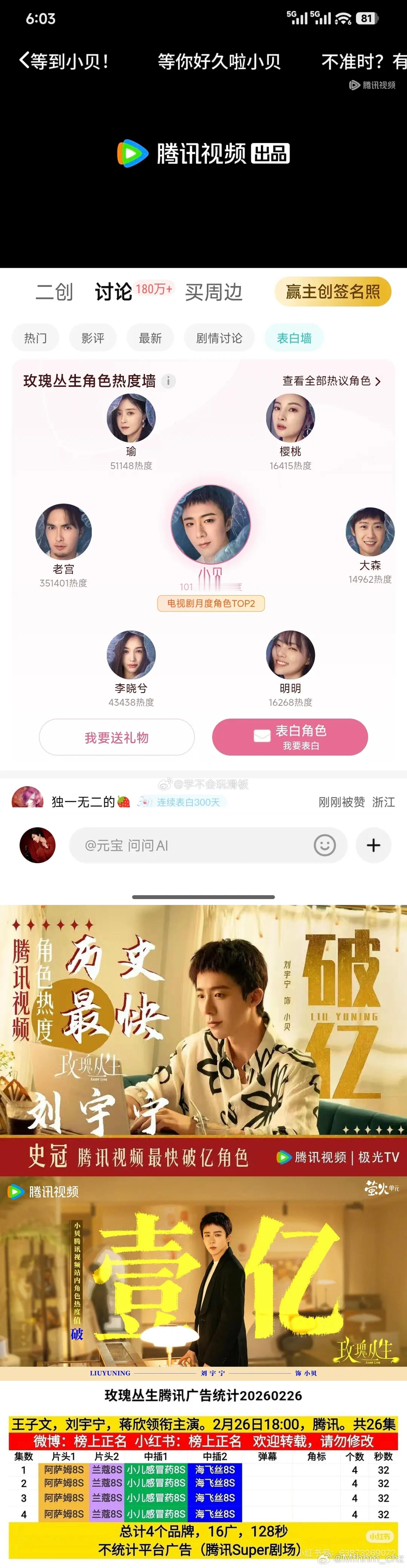 刘宇宁《玫瑰丛生》首播，四广开局，三分钟个人角色热度热亿，是腾讯视频历史最快破亿