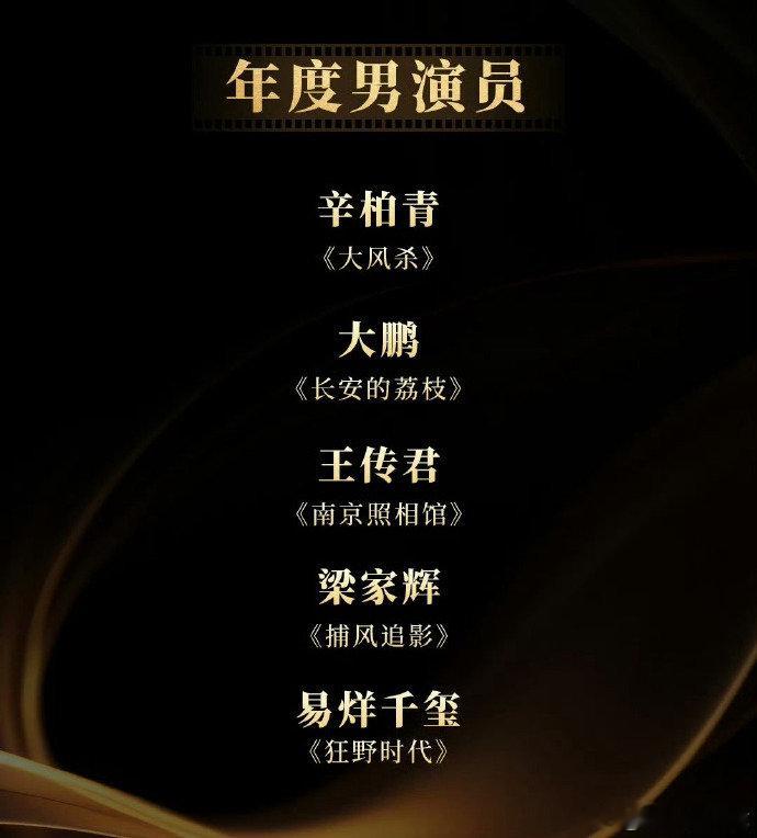中国电影导演协会2025年度荣誉提名名单易烊千玺提名中国电影导演协会年度男演员 