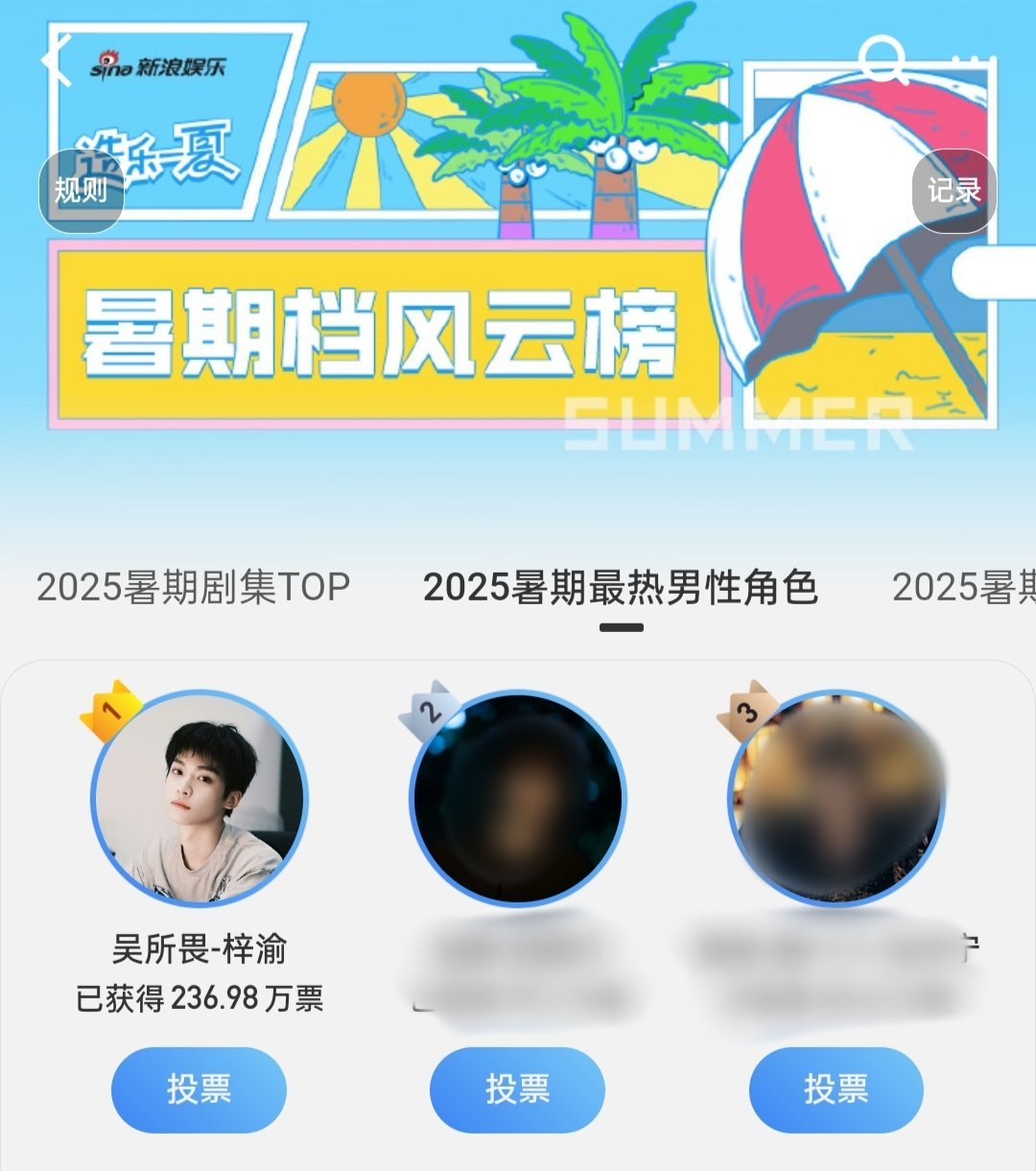 梓渝暑期风云值破200w恭喜梓渝✘吴所畏2025暑期最热男性角色评选风云值突破2