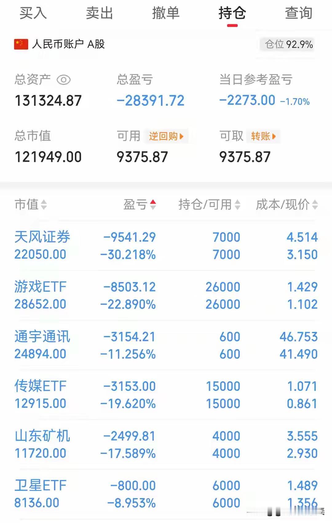 看了这位股民的账单，心里真是五味杂陈，今年大多数股民日子都不好过。
 
咱们仔细