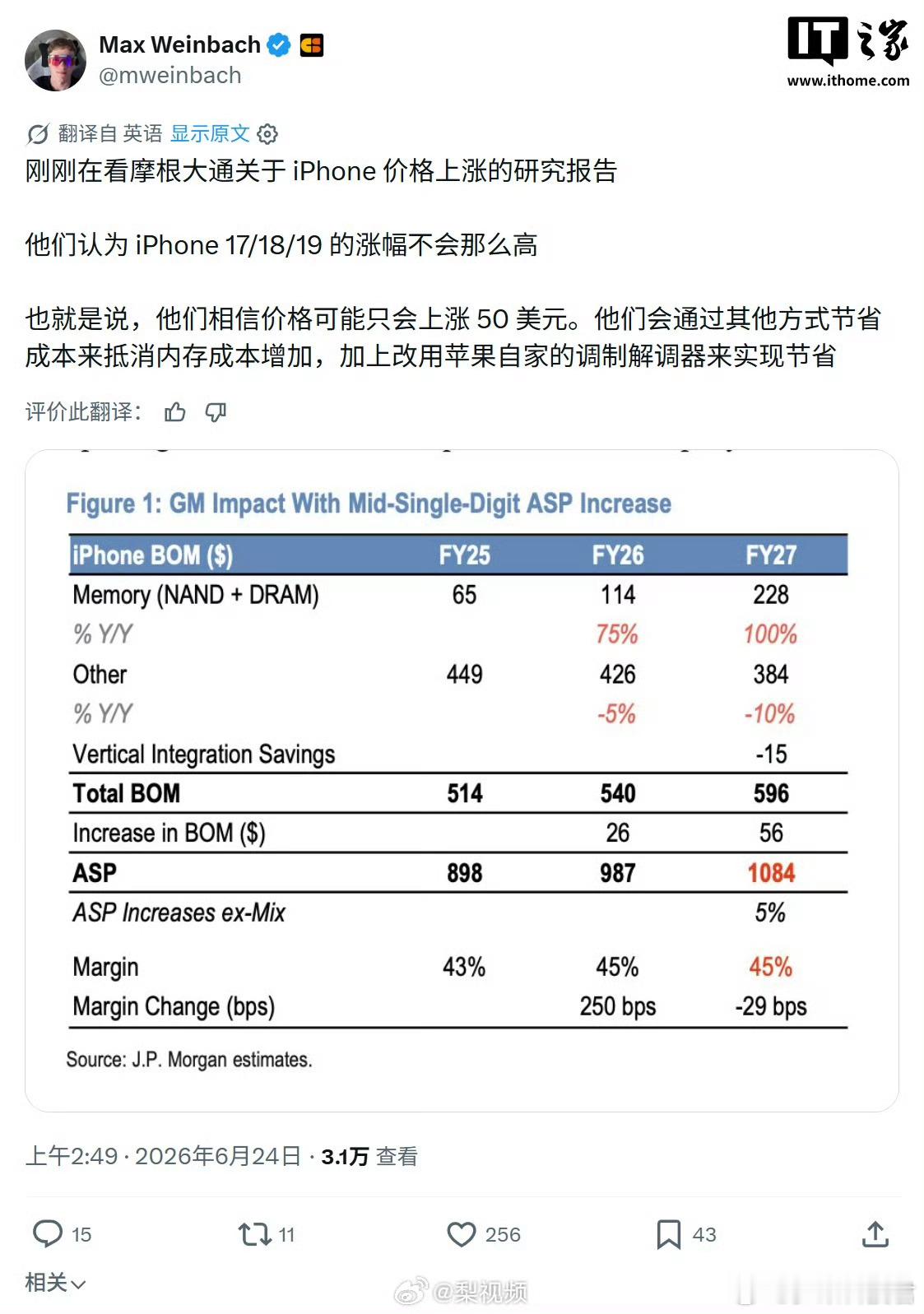 iPhone18Pro或温和涨价要不降点儿配置吧，涨价确实顶不住。 